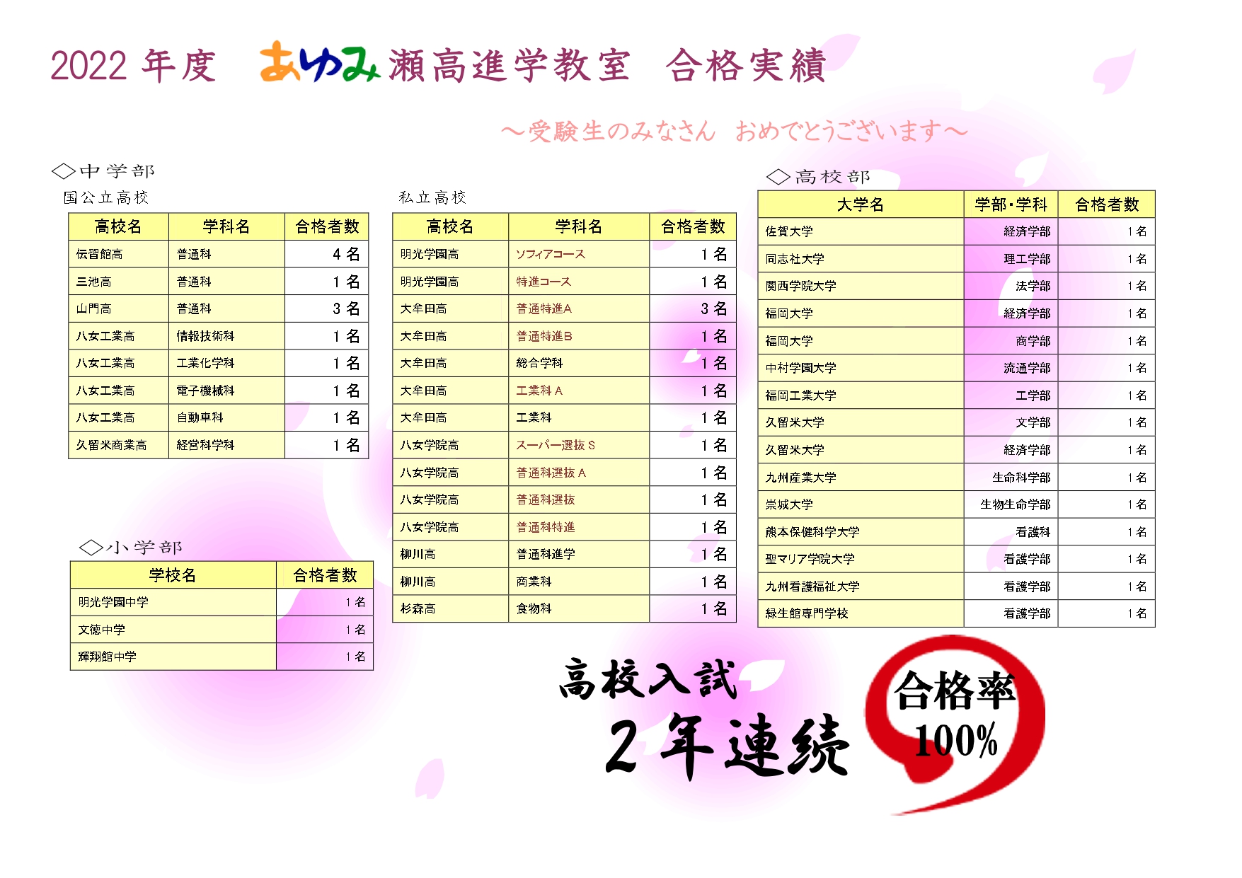 0ddb85bad1d251ee5aa0011db66b43